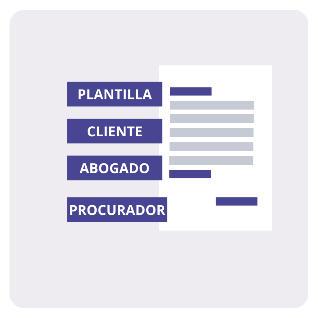 Creación de Plantillas