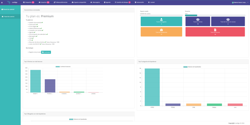 Lexdigo Dashboard Casos