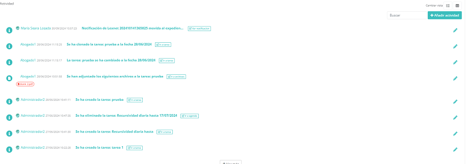 manual de colaboración