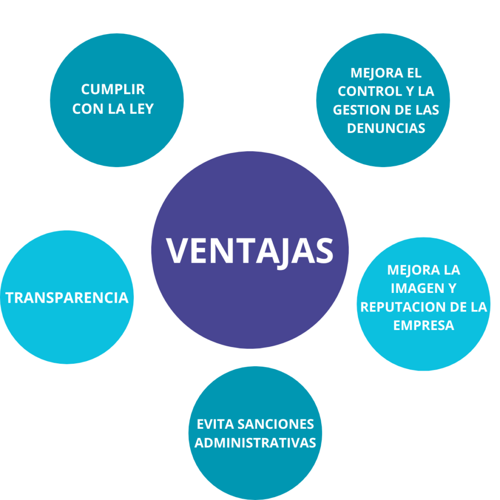 Web-Developer-Linkedin